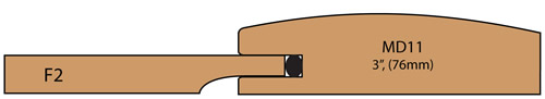 cross section of Tayside Mitered Cabinet Door with flat center panel